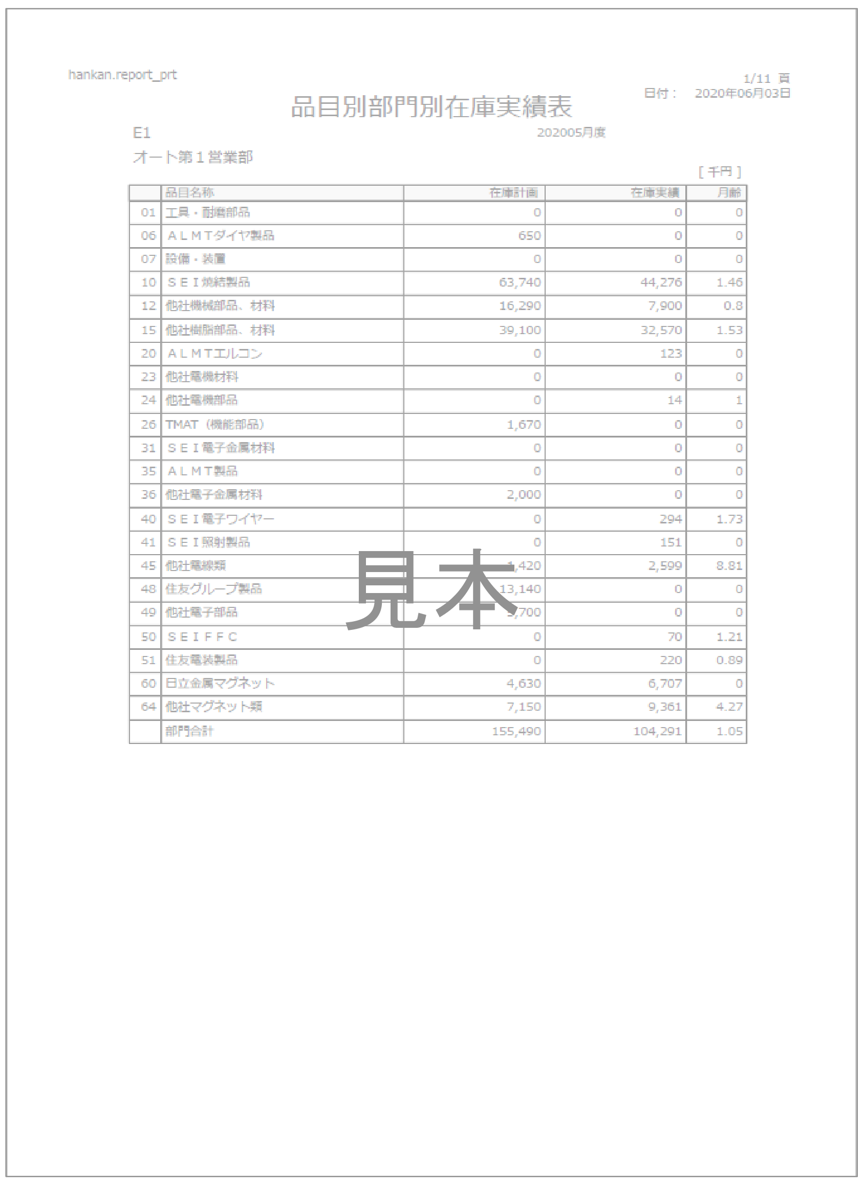 sample2