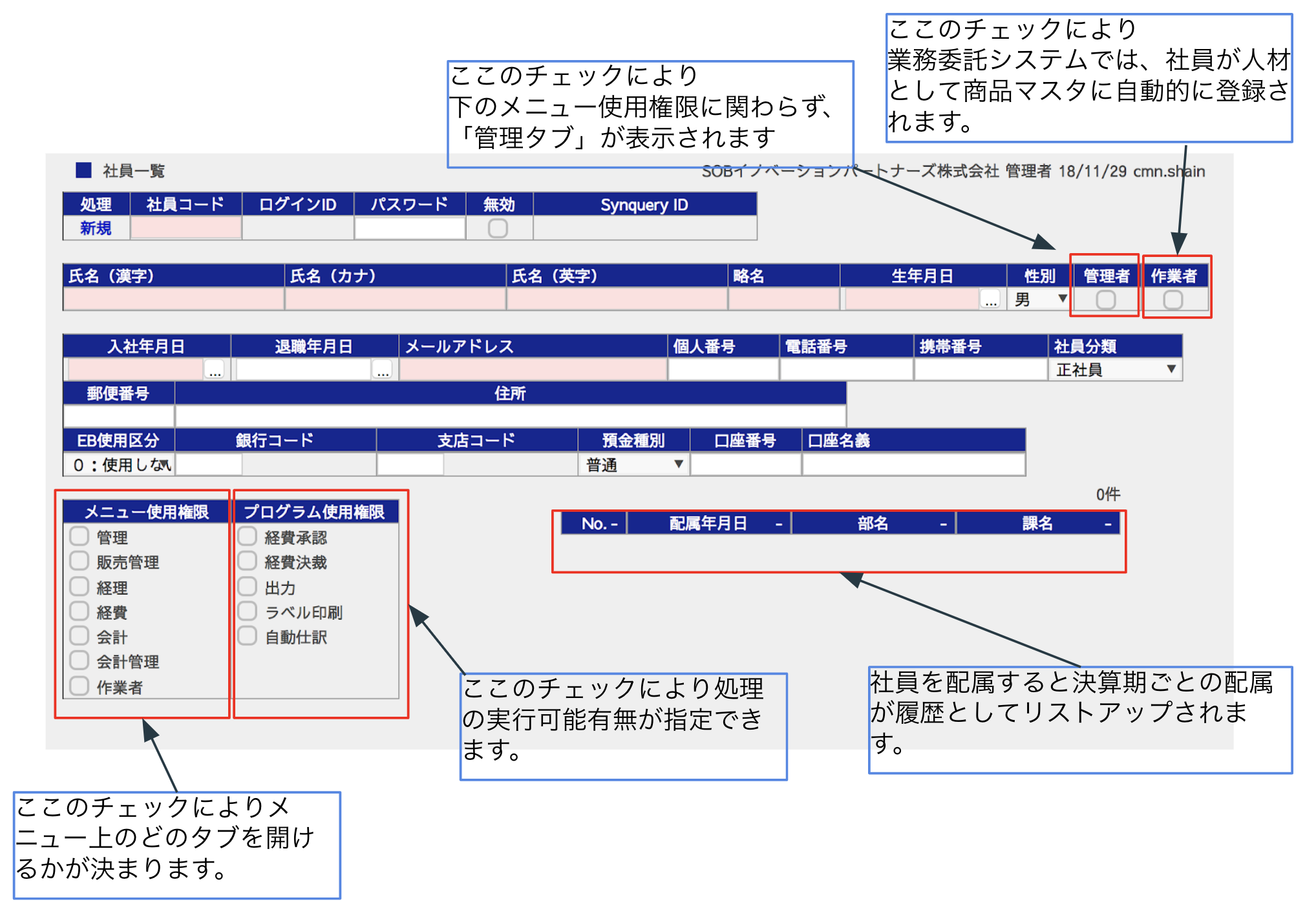 社員登録マスタ