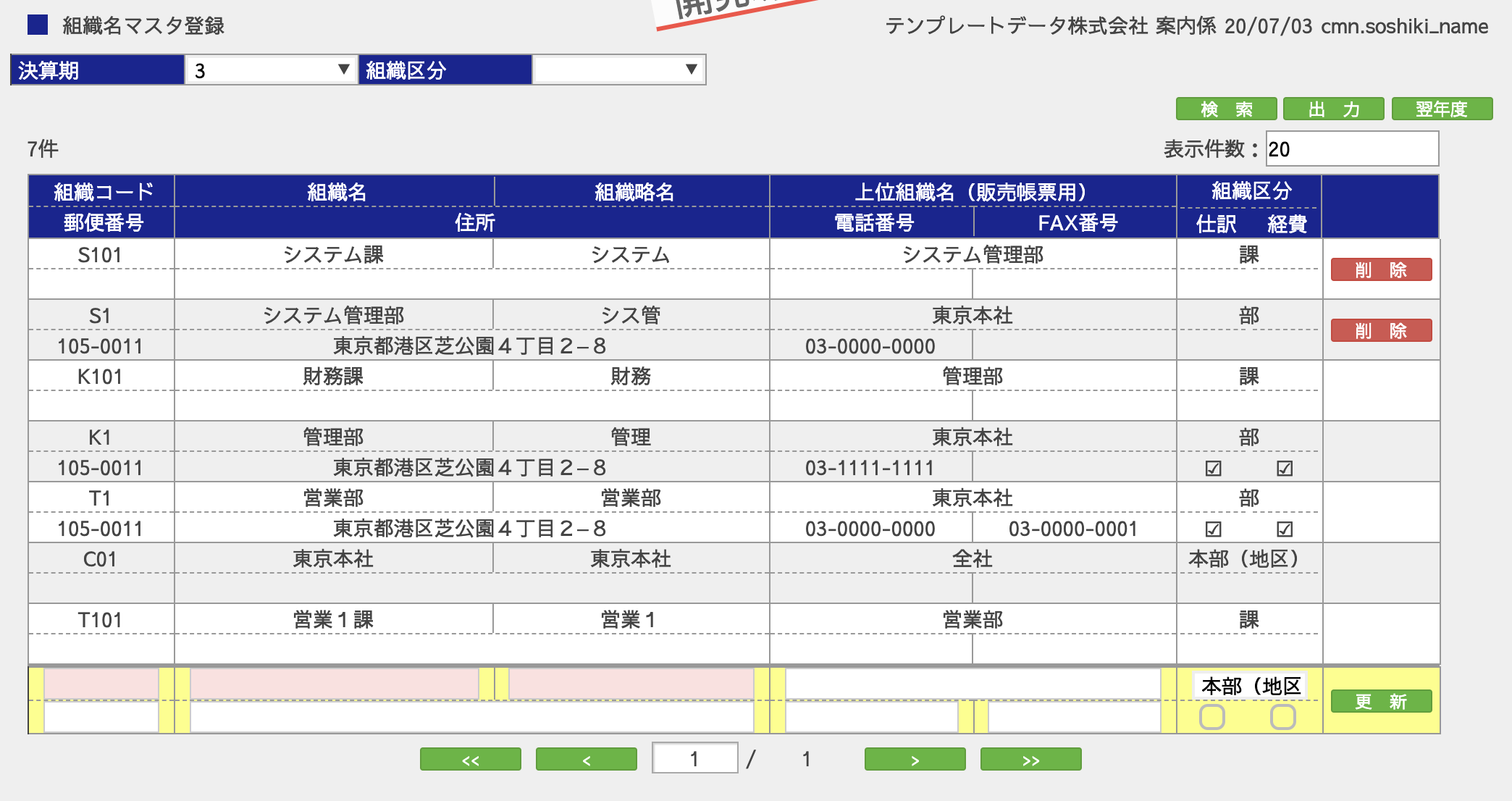 組織名マスタ
